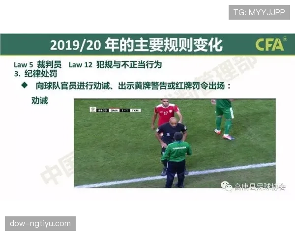 快速任意球的规则细节与裁判判罚原则解析