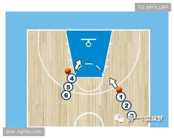 了解篮球比赛暂停的规则及有效使用时机