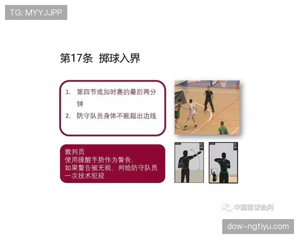 新手必看：篮球运球规则详解与常见错误