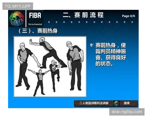 篮球比赛中裁判判罚流程的详细步骤与规则解析 篮球比赛中裁判判罚流程的详细步骤与规则解析